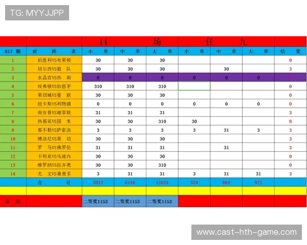 尤文相关动态：球队长期规划评估解读