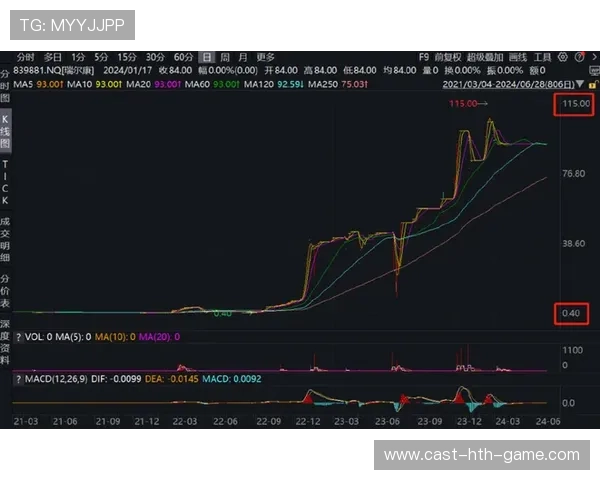 证券人员自炒自罚,自毁前程!,证券内部人员炒股怎么处罚 证券人员自炒自罚,自毁前程!,证券内部人员炒股怎么处罚