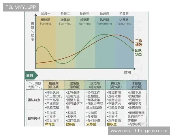 青少年考评体系全面优化,聚焦潜能和个性发展,青少年能力测评 青少年考评体系全面优化,聚焦潜能和个性发展,青少年能力测评